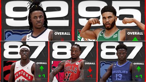 nba updated rosters